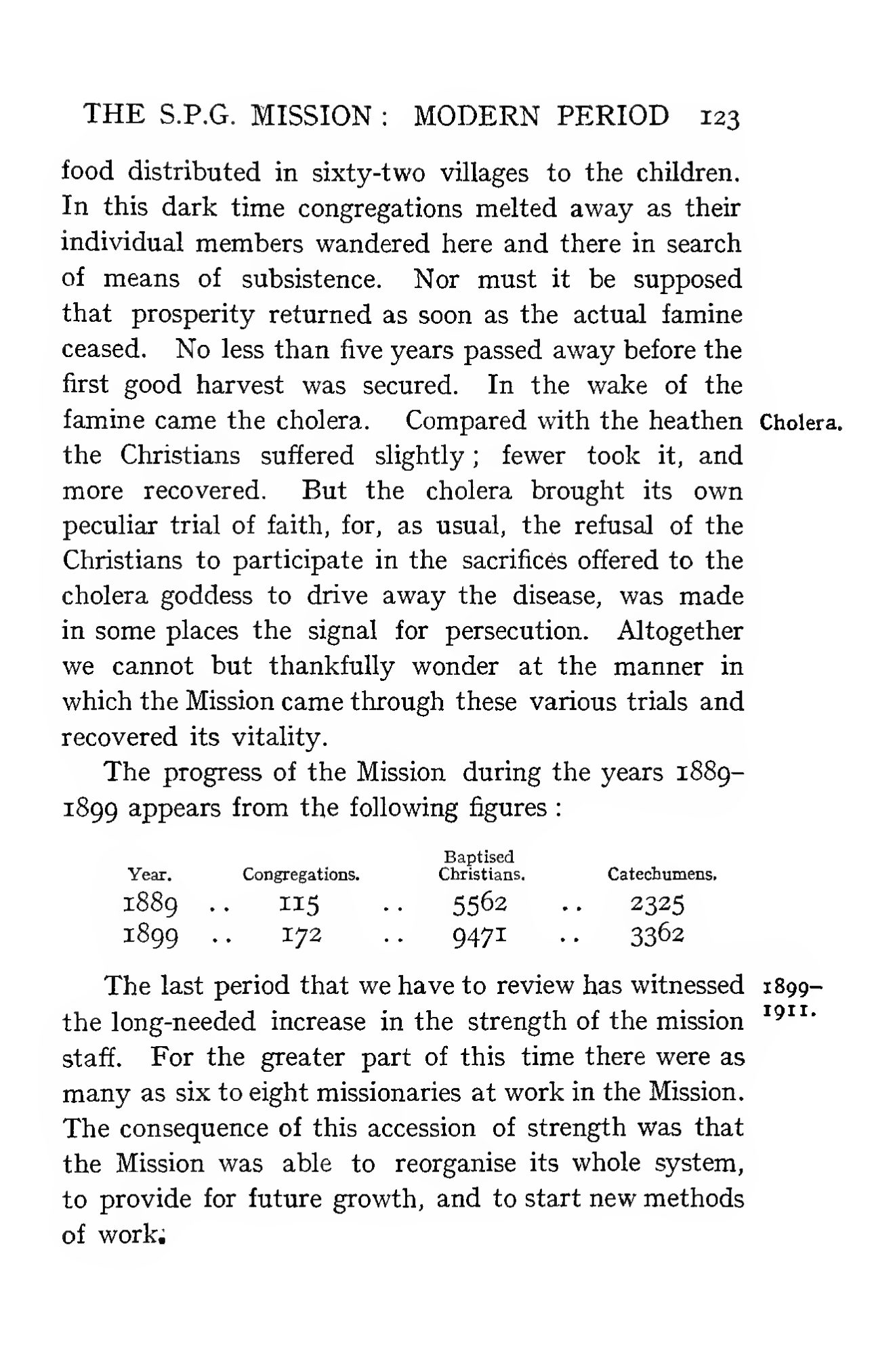 Page 167 of Christian Missions in the Telugu Country (The S.P.G. Mission — Modern Period)