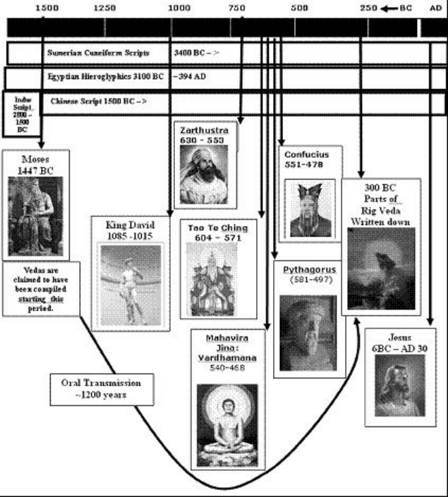 Illustration from PDF page 14