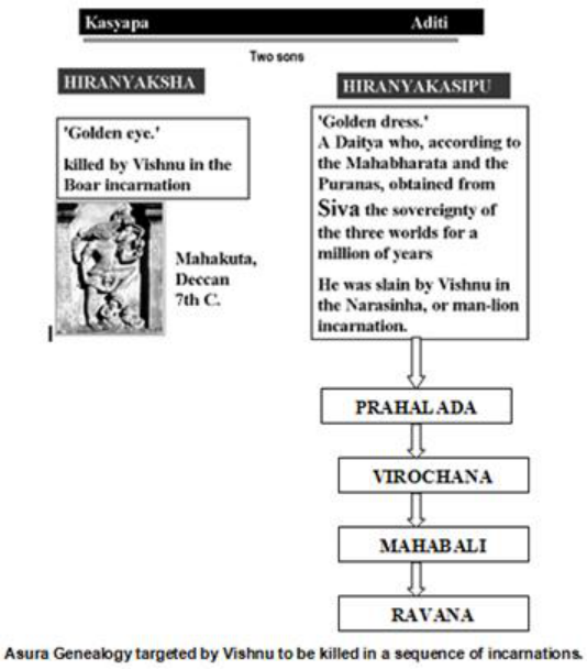 Illustration from PDF page 84