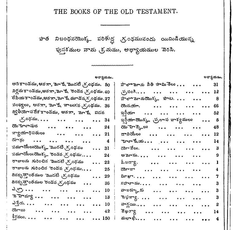 Page 12 of the 1881 Telugu Bible