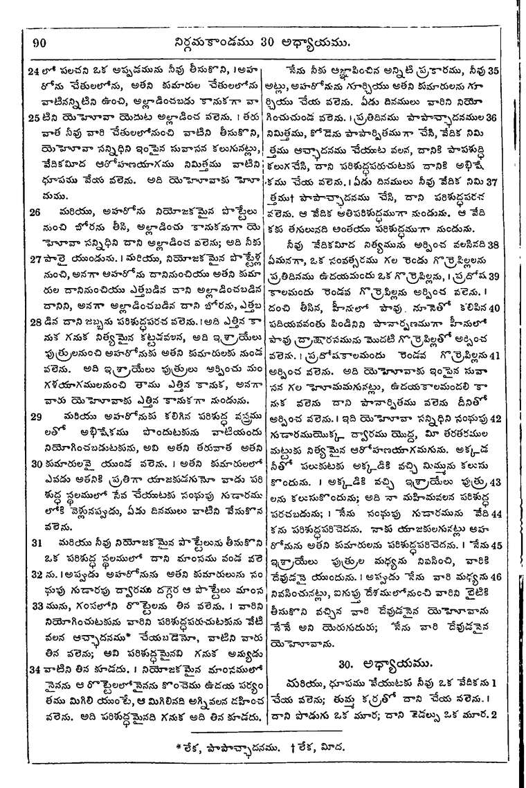Page 106 of the 1881 Telugu Bible - Exodus