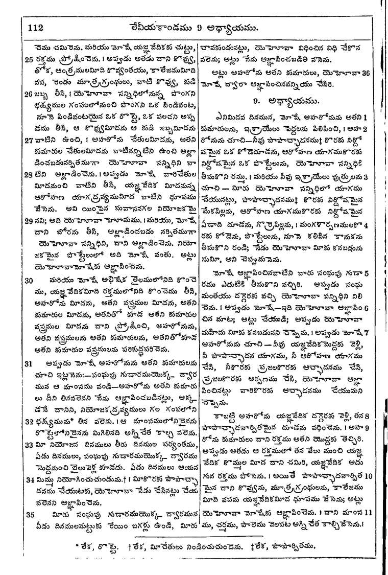 Page 128 of the 1881 Telugu Bible - Leviticus