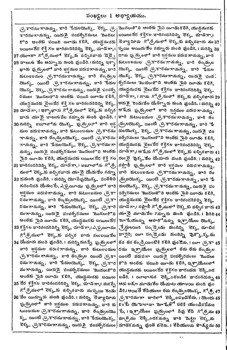 Page 154 of the 1881 Telugu Bible - Numbers