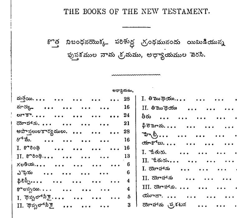 Page 1034 of the 1881 Telugu Bible - Malachi