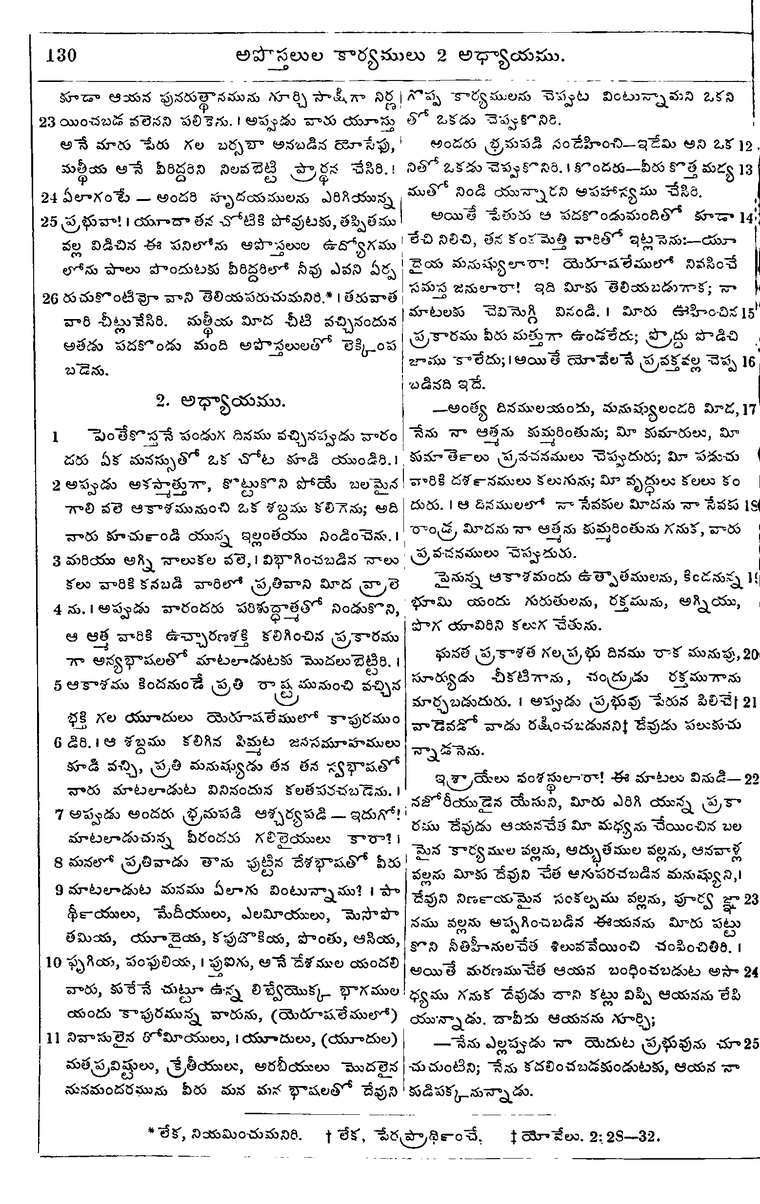 Page 1164 of the 1881 Telugu Bible - Acts